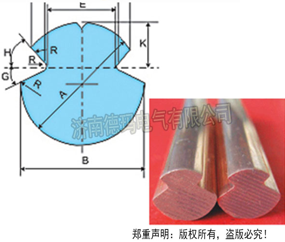 雙溝型銅滑觸線(xiàn)介紹